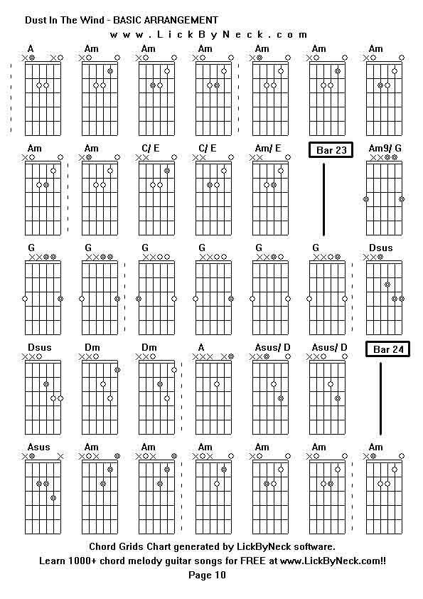 Chord Grids Chart of chord melody fingerstyle guitar song-Dust In The Wind - BASIC ARRANGEMENT,generated by LickByNeck software.